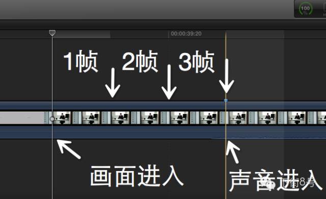 魔术师的动作匹配剪辑