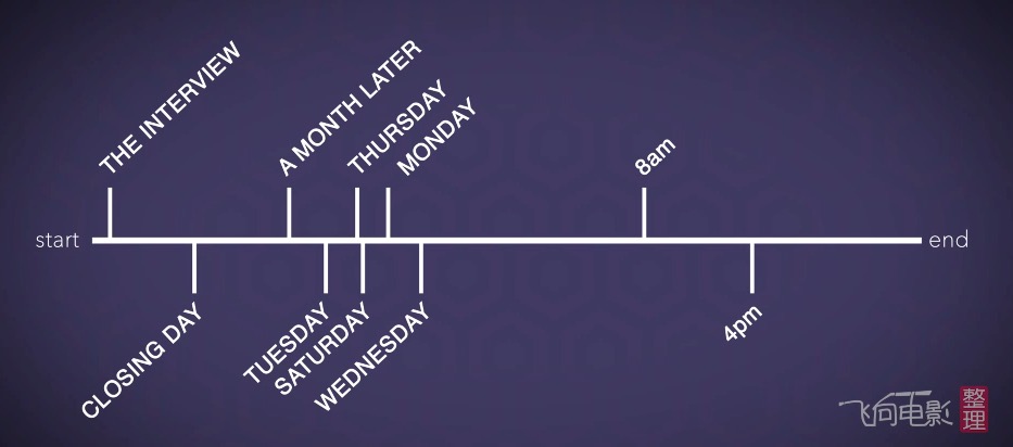 剧本课｜《闪灵》怎样在平静里把观众吓到疯狂