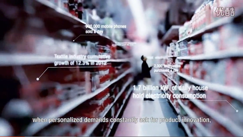 宣传片特效装逼指南