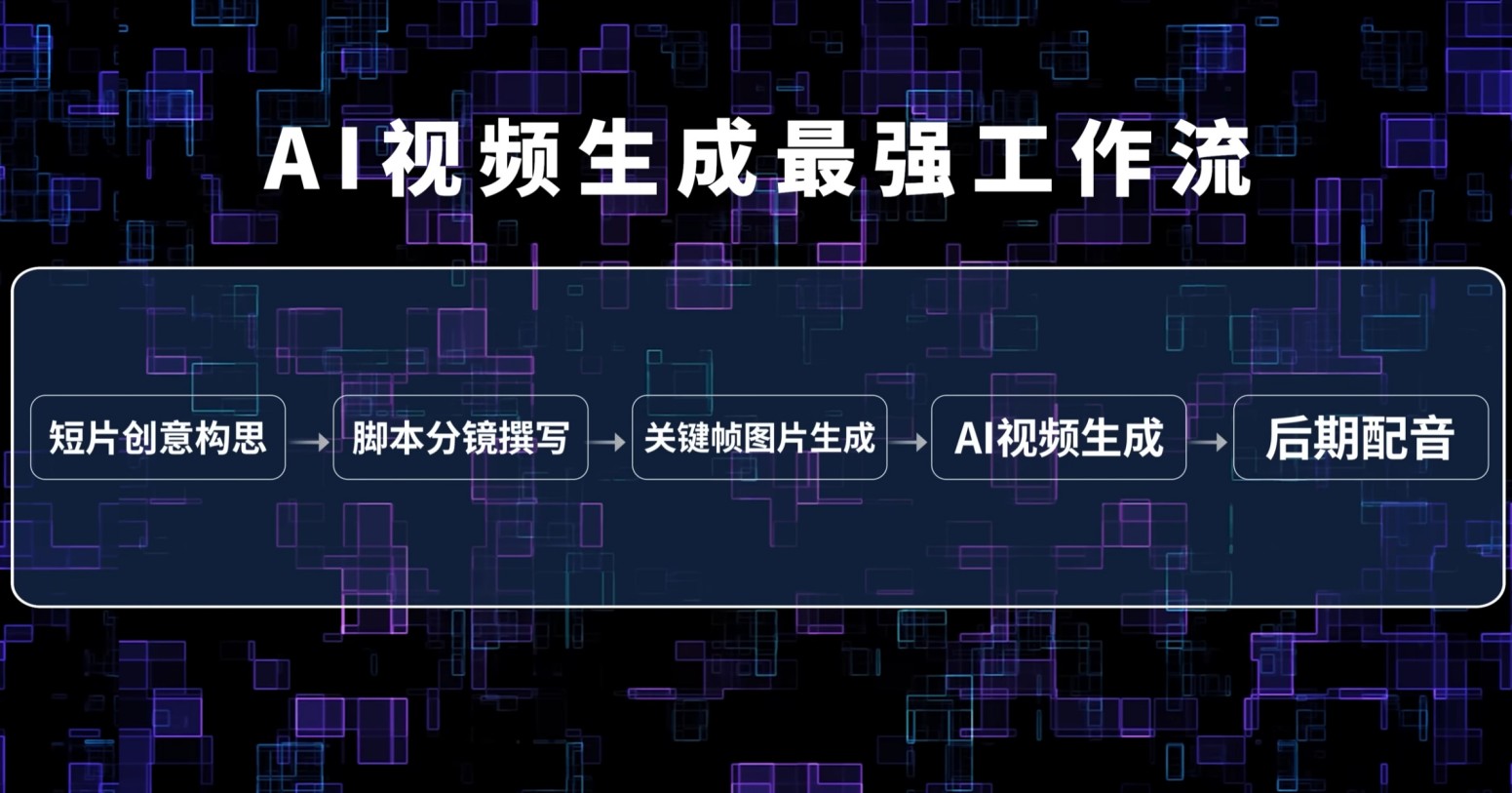 xuan酱：AI视频制作